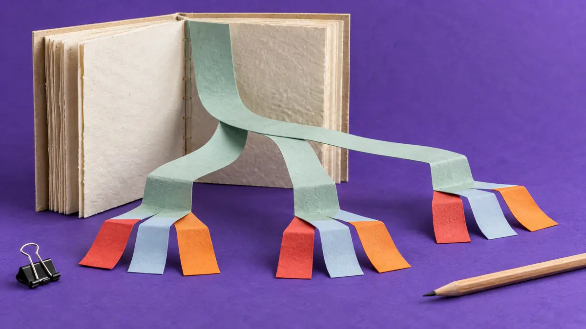 Handmade paper structure branching from a main idea into content sections and subsections
